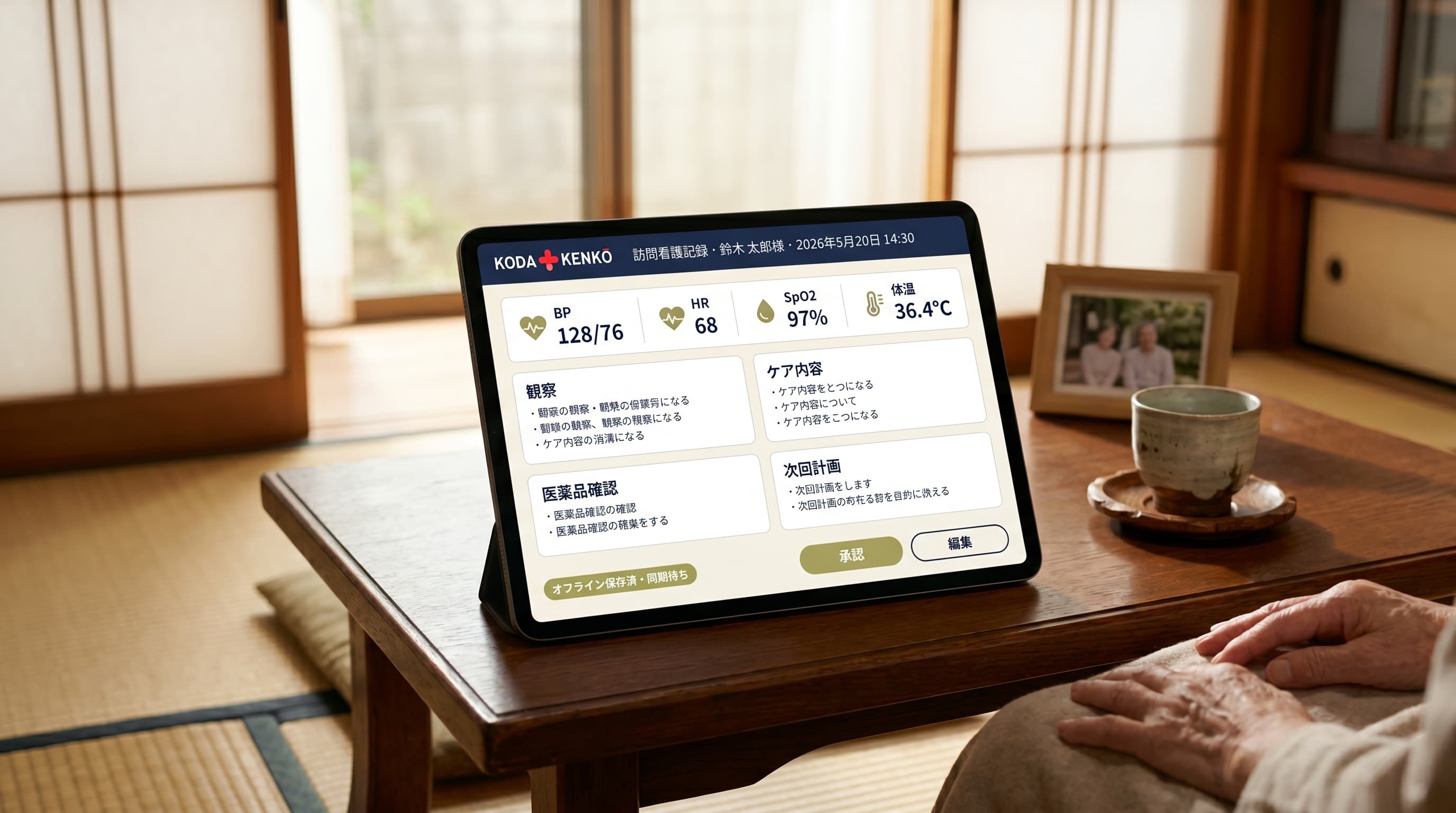 KODA KENKŌ 訪問看護記録 on a tablet in a Japanese tatami living room — vitals (BP 128/76, HR 68, SpO2 97%, 体温 36.4°C), four-section visit note (観察・ケア内容・医薬品確認・次回計画), オフライン保存済・同期待ち status, and 承認 / 編集 buttons. Elderly patient's hand visible at the side.