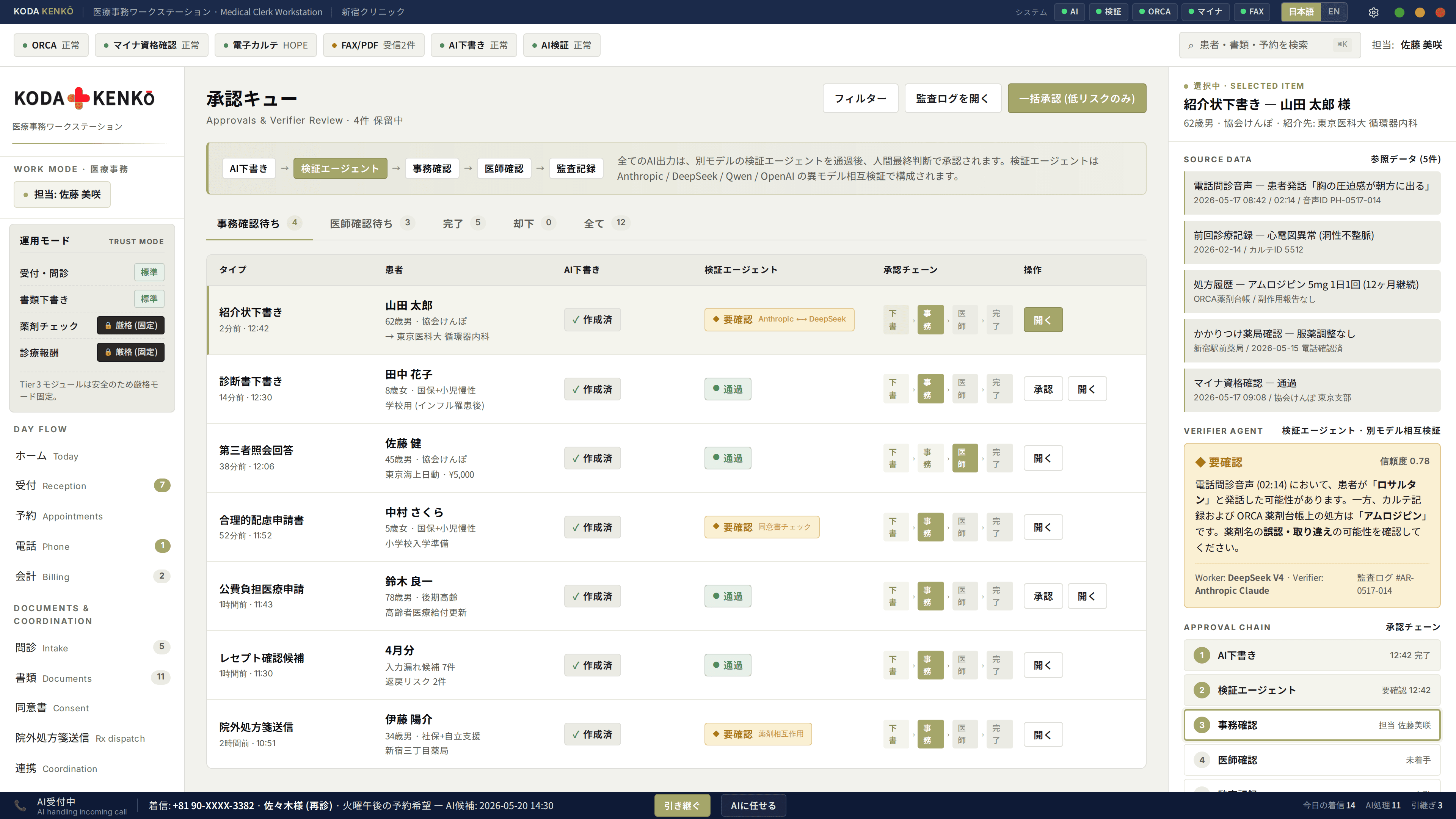 KODA KENKŌ 承認 approvals with verifier agent