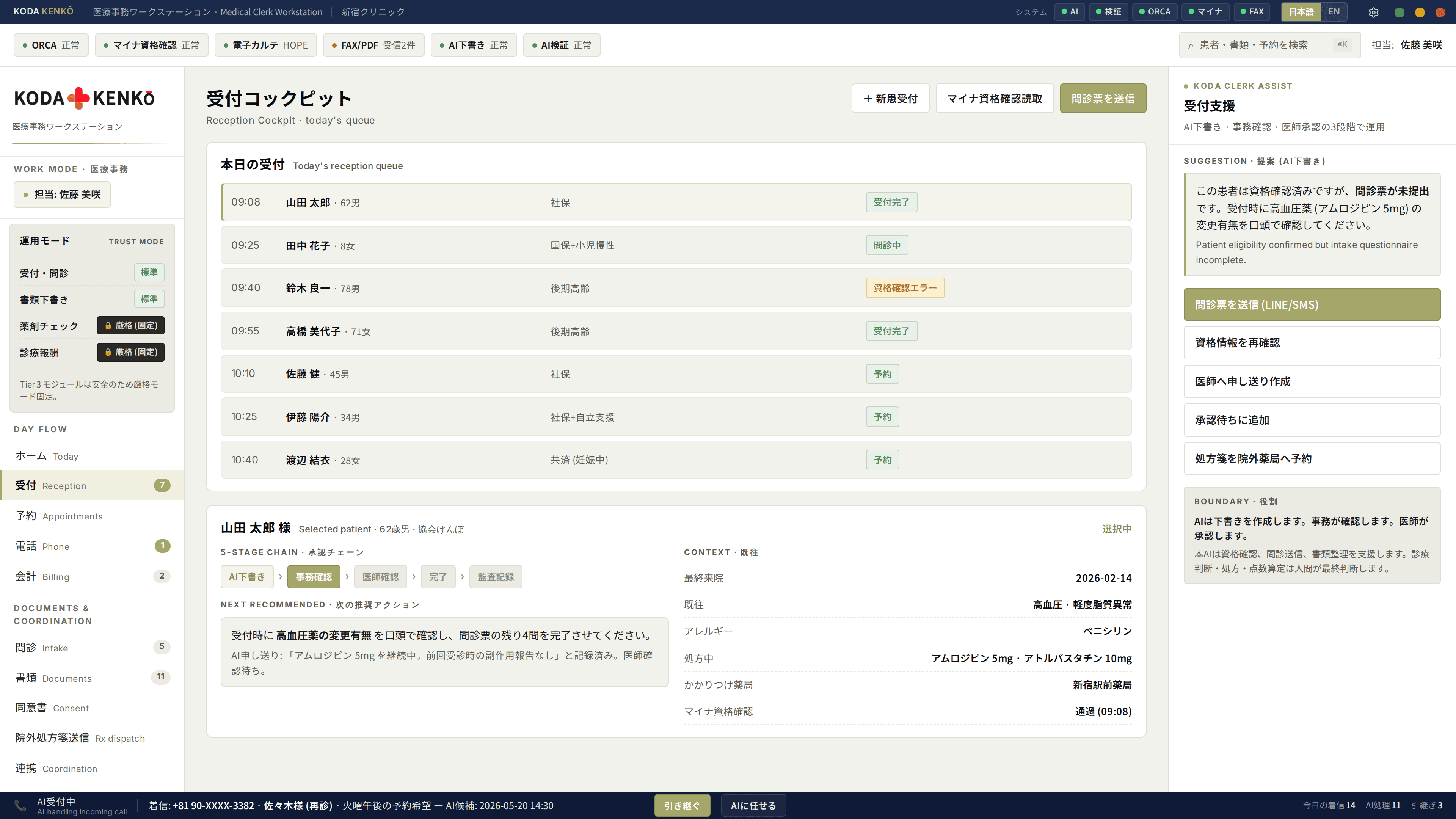 KODA KENKŌ 受付 reception cockpit — patient queue, AI-drafted next actions, eligibility verification